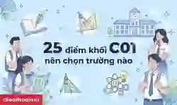 25 điểm khối C01 nên chọn trường nào 2026 trên cả nước?
