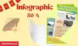 Tổng hợp 100+ Infographic 30/4 1/5 đẹp