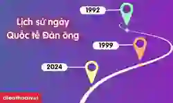 Lịch sử ngày Quốc tế Đàn ông 19/11 và ý nghĩa đằng sau
