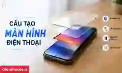 Cấu tạo màn hình điện thoại: 4 điều có thể bạn chưa biết