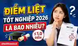 Điểm liệt tốt nghiệp 2026 là bao nhiêu? Cách tính điểm liệt?
