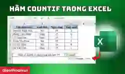hàm COUNTIF trong Excel