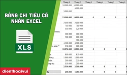 Mẫu bảng chi tiêu cá nhân Excel đơn giản, dễ quản lý