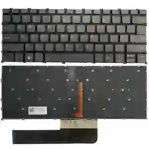 Thay bàn phím laptop Lenovo ThinkBook 14 G3 ACL
