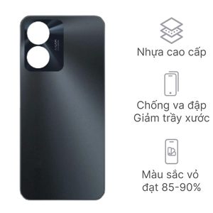 Linh kiện vỏ máy Vivo Y02S