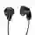 Tai nghe Sony MDR-E9L