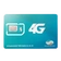Sim 4G