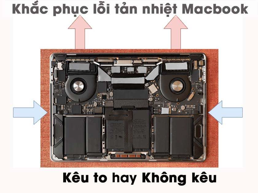 Lỗi tản nhiệt Macbook: Quạt tản nhiệt kêu to hoặc không kêu phải làm gì?