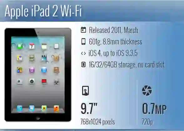 thay kính cảm ứng ipad 2 3