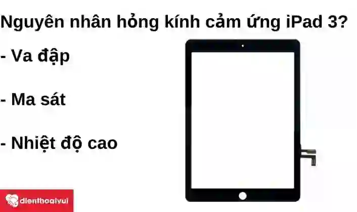 thay kính cảm ứng ipad 3 9