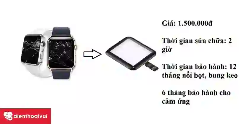 Thay kính cảm ứng Apple Watch Series 3 4
