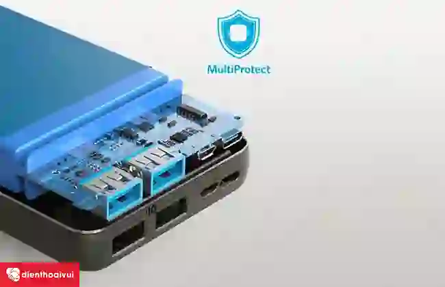 Pin sạc dự phòng Anker PowerCore III B2B 20.000mAh A1268 4