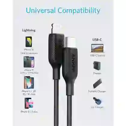 Cáp sạc Type-C to Lightning Anker PowerLine III (A8832) 4