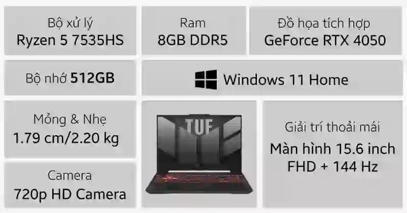 Laptop Asus TUF Gaming A15 FA507NU-LP140W 8
