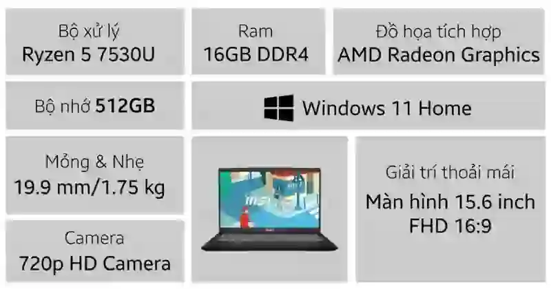 Laptop MSI Modern 15 B7M-231VN 7