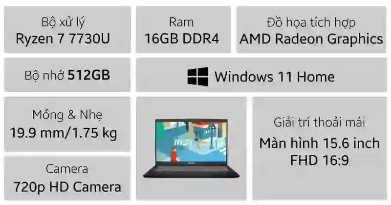 Laptop MSI Modern 15 B7M-238VN 7