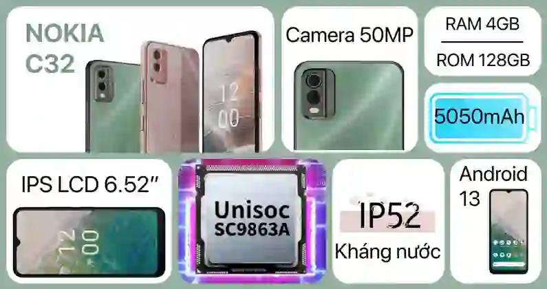 wp-content/uploads/images/nokia-c32-4gb-128gb00012.png