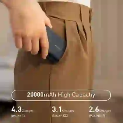 Pin dự Phòng Innostyle Powermax Pd 20w 20.000mah 1c2a Ip20kpd 6