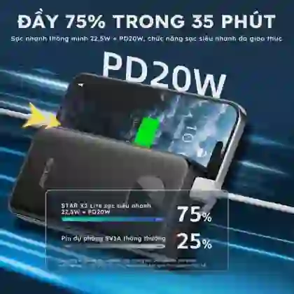 Pin dự phòng StarGO Star X2 Lite 20000mAh 22.5W 3