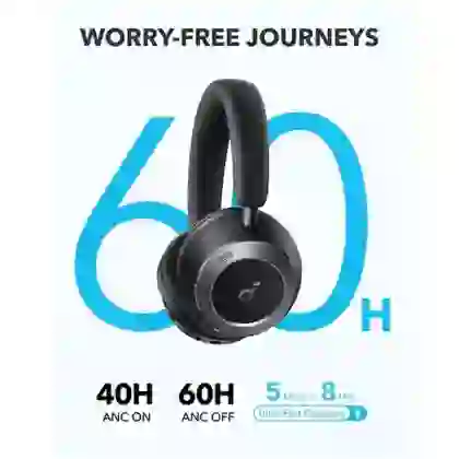 Tai nghe Bluetooth chụp tai Anker Soundcore Space One Pro (A3062) 5