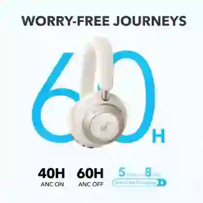 Tai nghe Bluetooth chụp tai Anker Soundcore Space One Pro (A3062) 4