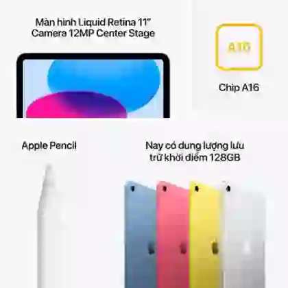 iPad A16 (Gen11) 5G 2025 128GB Chính hãng - Đã kích hoạt 4