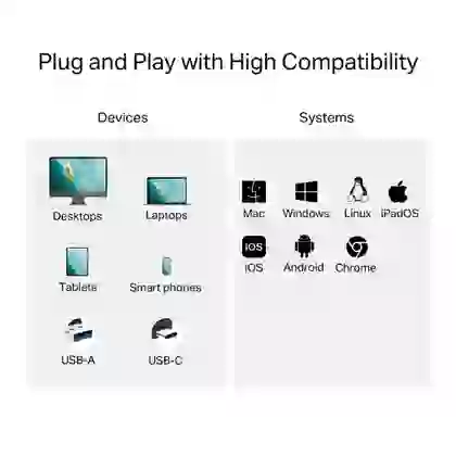 wp-content/uploads/images/products/254095/dau-doc-the-nho-tp-link-ua430d-usb-3-0-17572202145712.png