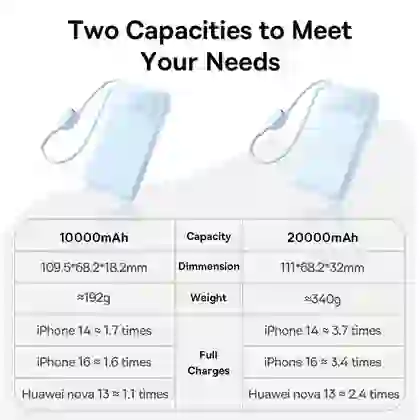 wp-content/uploads/images/products/257423/pin-sac-du-phong-baseus-enerfill-fc11-10000mah-22-5w-17606059023251.png