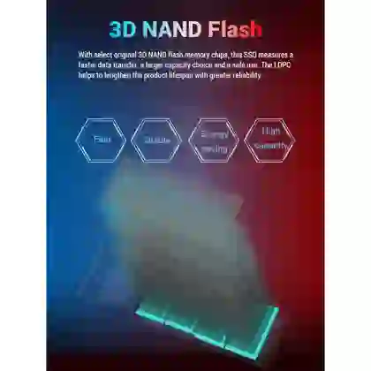 Ổ cứng SSD AGI AI238 Sata3 512GB 4