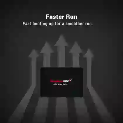 Ổ cứng SSD AGI AI238 Sata3 512GB 6