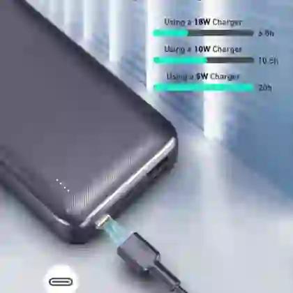 Pin sạc dự phòng Aukey 20.000mAh PB-N74S 5