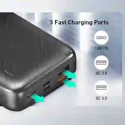 Pin sạc dự phòng Aukey 20.000mAh PB-N74S 4