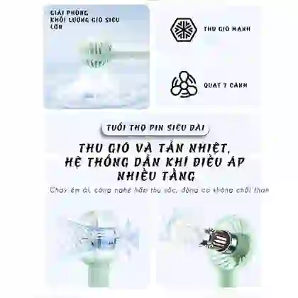 Quạt không dây mini Pisen-F17 4