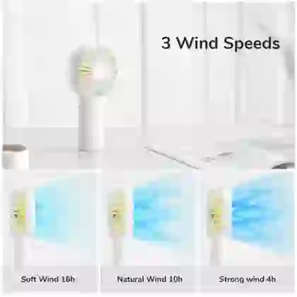 Quạt mini cầm tay JISULIFE FA20 ABS 2000mAh 3