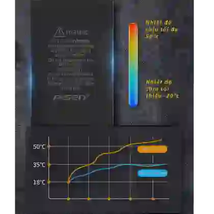 Thay pin iPhone 13 Mini chính hãng Pisen 2