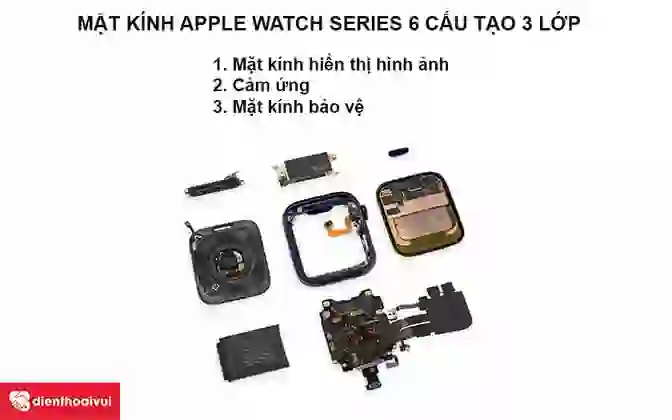 Thay ép kính Apple Watch Series 6 4