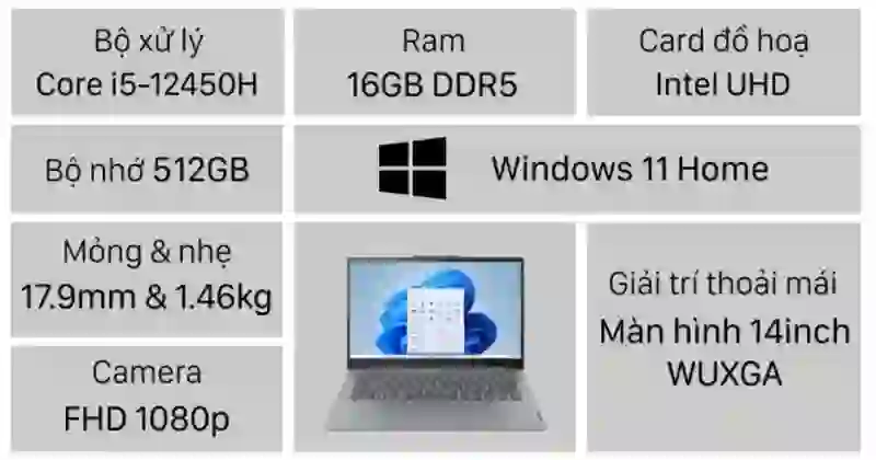 Laptop Lenovo Ideapad Slim 5 14IAH8 83BF002NVN 1