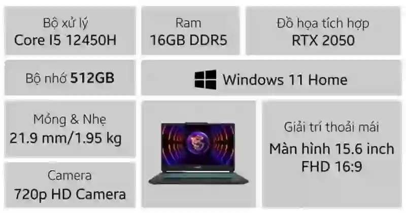 Laptop MSI Cyborg 15 A12UCX-618VN 1
