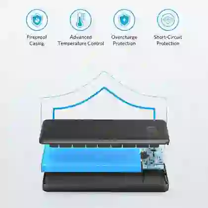 Pin sạc dự phòng Anker Powercore III PD 20.000mAh A1287 4