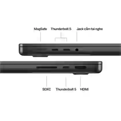 MacBook Pro 14 M4 Max 14CPU 32GPU 36GB 1TB Nano - Cũ Đẹp 2