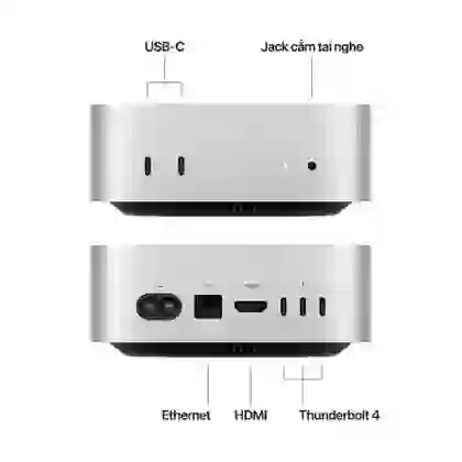 Mac Mini M4 10CPU 10GPU 16GB 512GB 2024 - Cũ đẹp 2