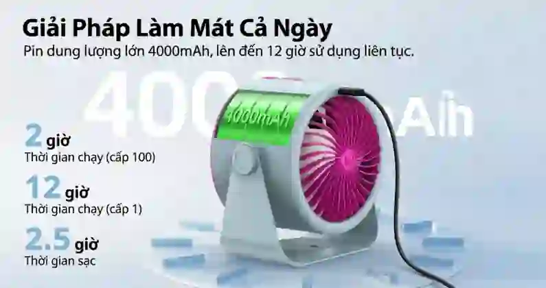 wp-content/uploads/images/products/270409/quat-de-ban-goojodoq-gfs008-17809758561399.png