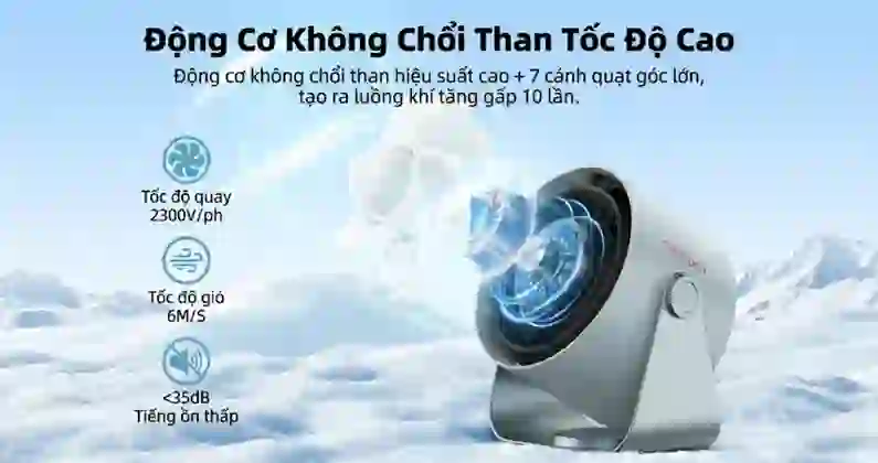 wp-content/uploads/images/products/270409/quat-de-ban-goojodoq-gfs008-17809758565883.png