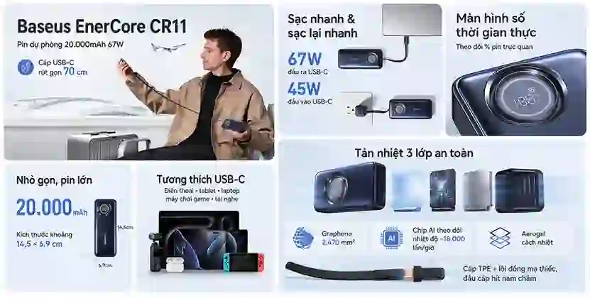wp-content/uploads/images/products/272492/pin-du-phong-baseus-enercore-cr11-kem-cap-rut-gon-20000mah-67w-17866985414912.png