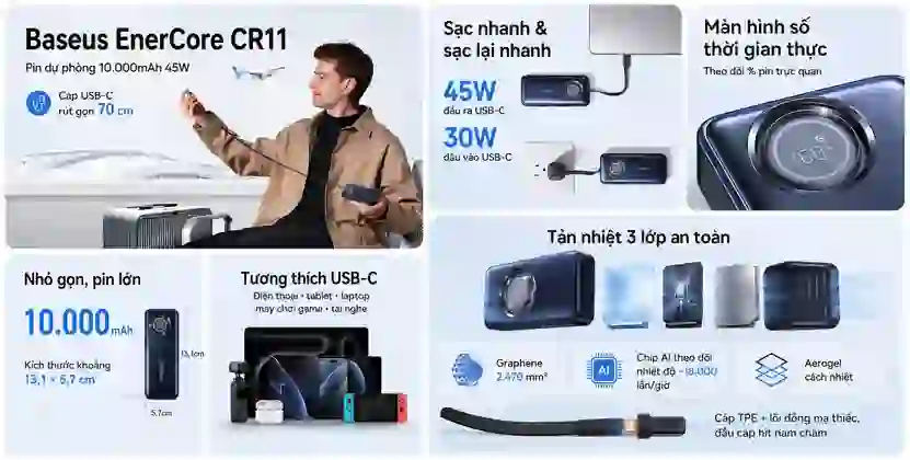 wp-content/uploads/images/products/272494/pin-du-phong-baseus-enercore-cr11-kem-cap-rut-gon-10000mah-45w-17867017808124.png