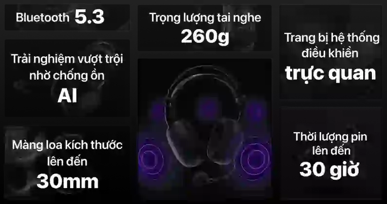 wp-content/uploads/images/products/272633/tai-nghe-gaming-khong-day-sony-inzone-h9-ii-wh-g910n-17870430532548.png