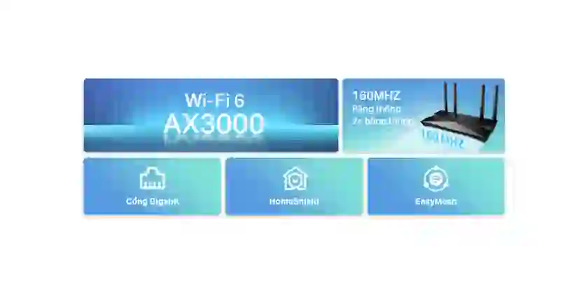 Router Wifi 6 Gigibit băng tần kép TP-Link AX3000 Archer AX53 5