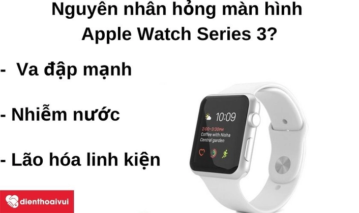 Thay màn hình Apple Watch Series 3 6