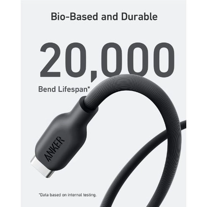 Cáp Anker 543 USB-C to USB-C Nylon BIO-BRAIDED dài 1.8M A80E6 4