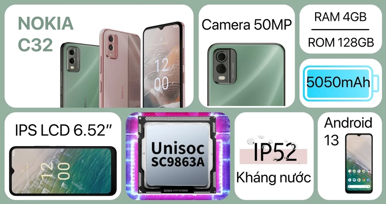 wp-content/uploads/images/nokia-c32-4gb-128gb00012.png